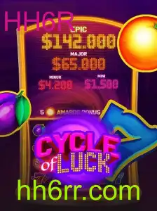 Explorando o Fascinante Mundo de CycleofLuck: Diversão e Estratégia em Jogo